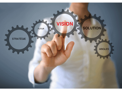 Vision Masterclass Vision pour identifier les angles morts